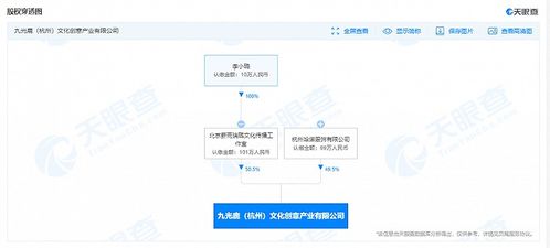 李小璐投资成立文创公司,经营范围含个人互联网直播服务